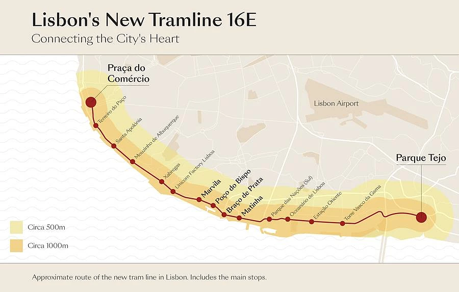 Carte du tramway 16E - Lisbonne